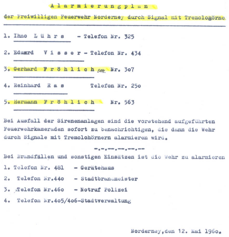 Alarmierungsplan durch Signal - 1960 Alarmierungsplan durch Signal - 1960