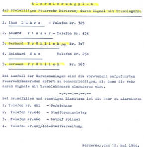 Alarmierungsplan durch Signal - 1960