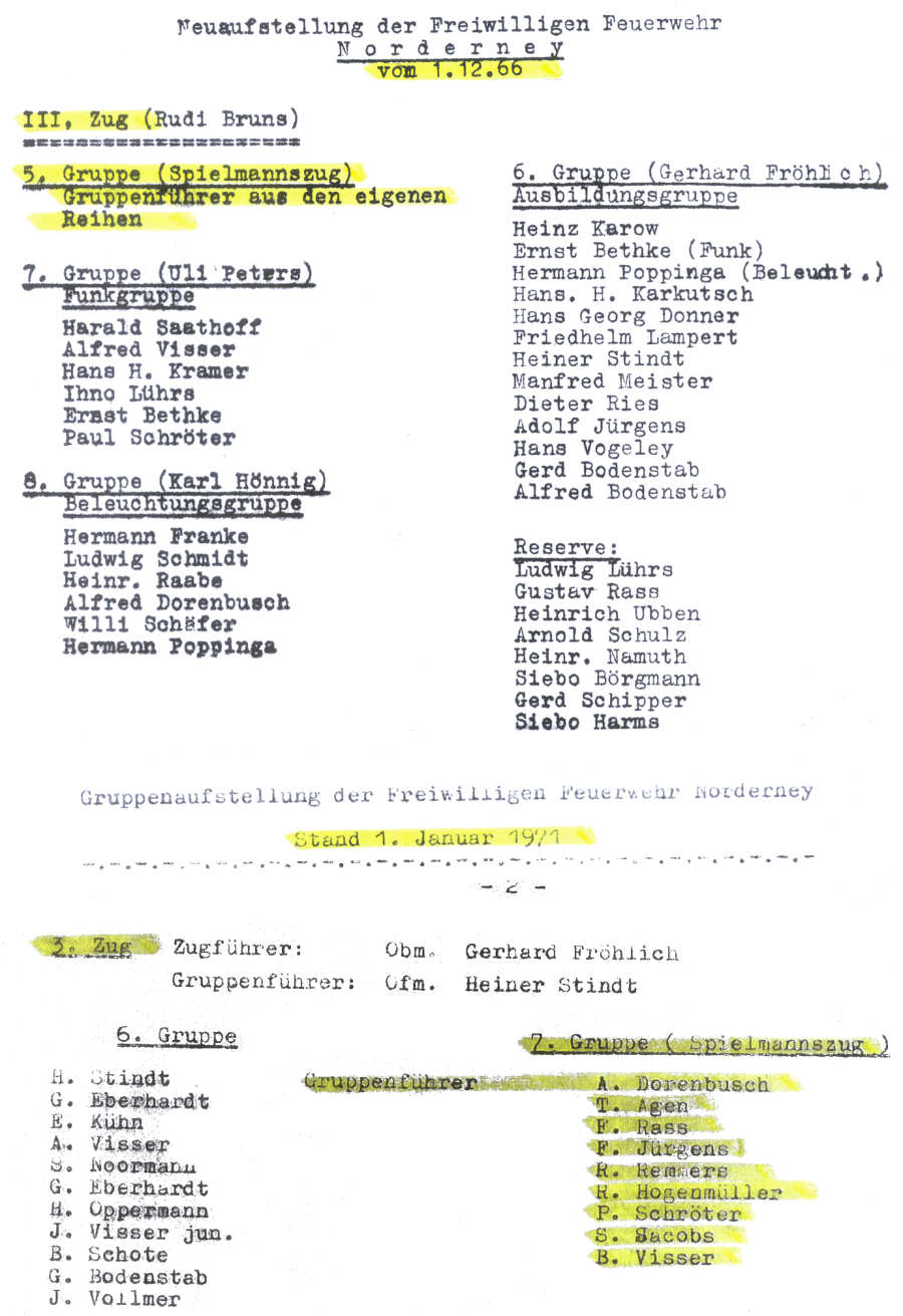 3. Zug, 5. Gruppe - 1966 3. Zug, 5. Gruppe - 1966