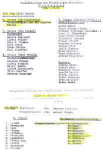 3. Zug, 5. Gruppe - 1966