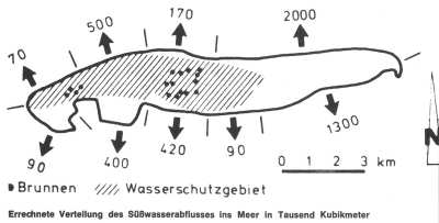 Grundwasserhaushalt